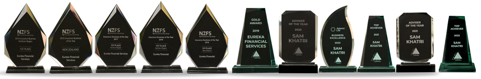 Eureka-Financial-Services Awards NZ